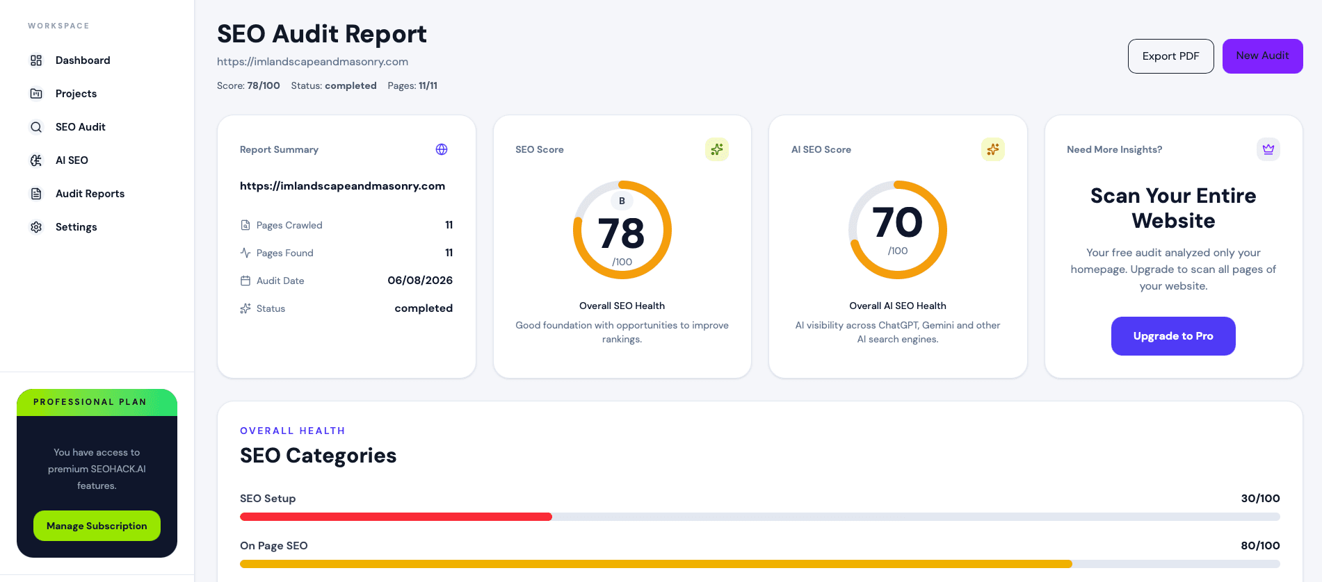 SEOHACK.AI SEO dashboard showing website SEO health score, AI SEO score, audit results, keyword rankings, backlinks and SEO performance