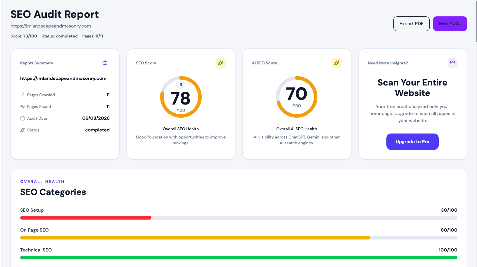 Client-ready SEOHACK audit report summary